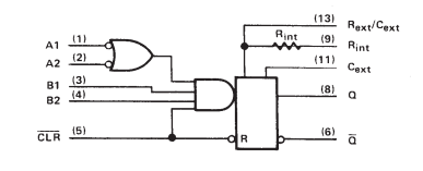 SN74LS122N 