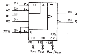 SN74LS122N 