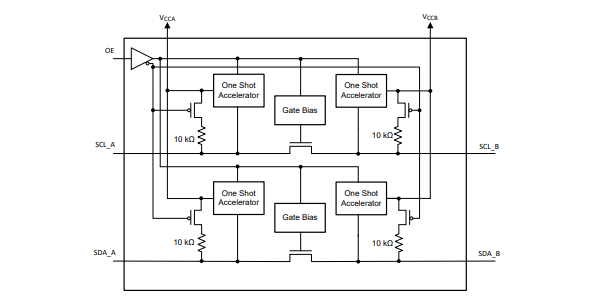 TCA9406DCUR 