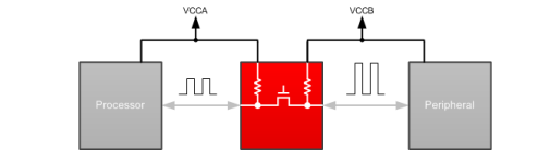 TCA9406DCUR 