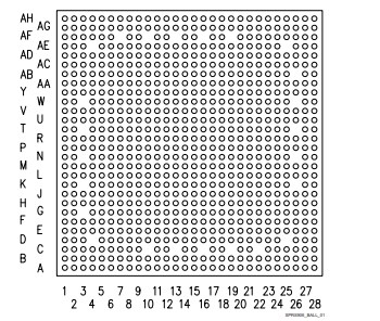 AM5718AABCXEA 