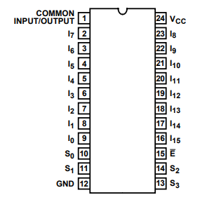 CD74HC4067M96 