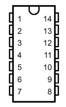 pins