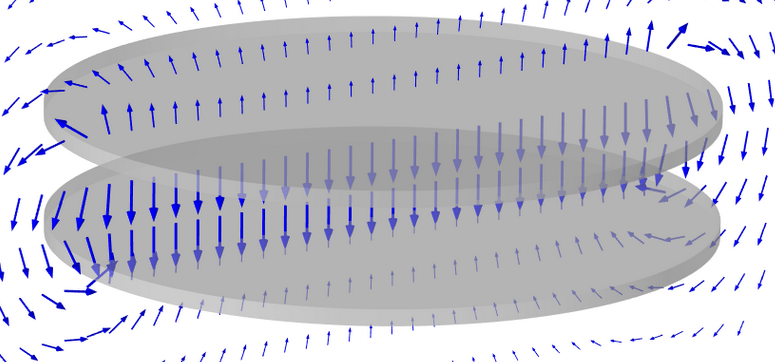 electrostatic 