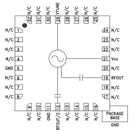 HMC511LP5E 