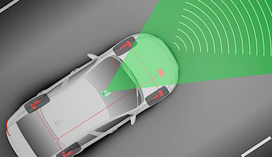 Self-Driving Cars